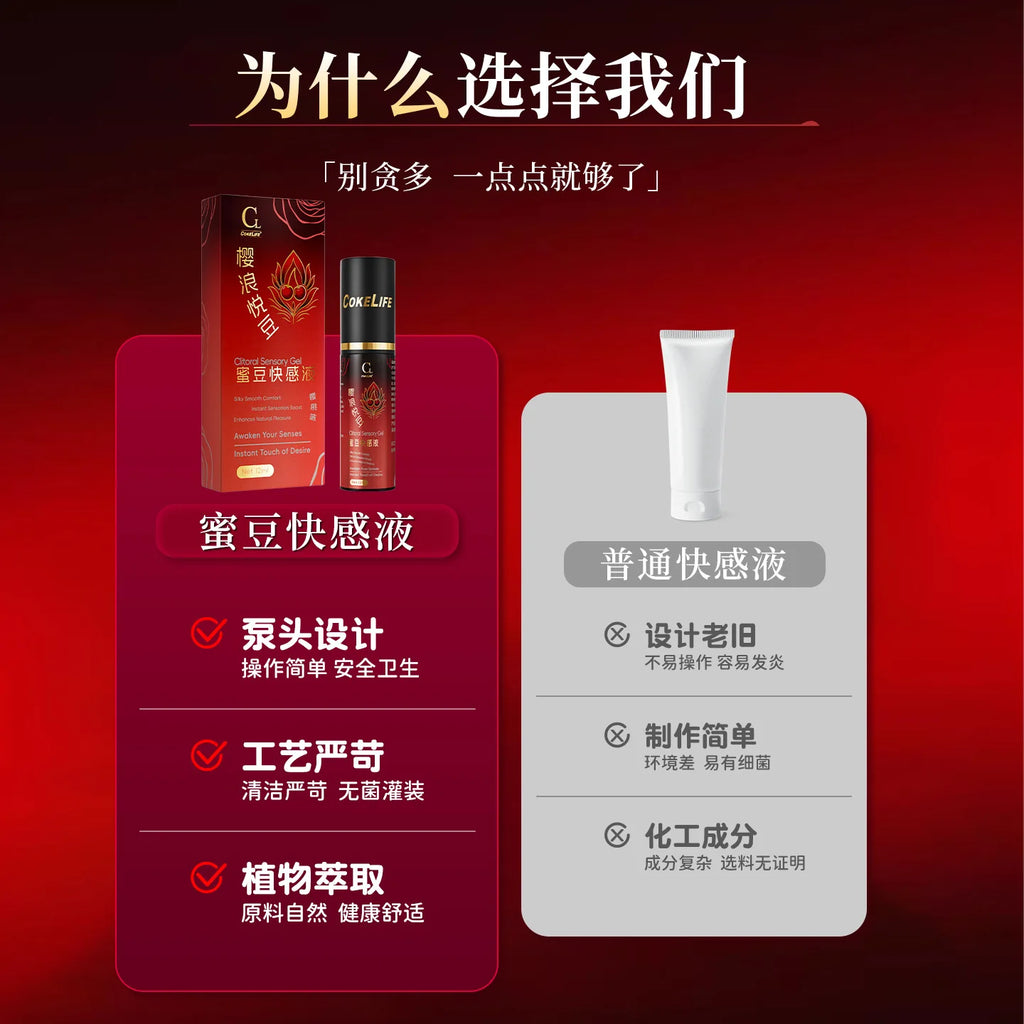 Female Arousal Enhancement Gel 12ml