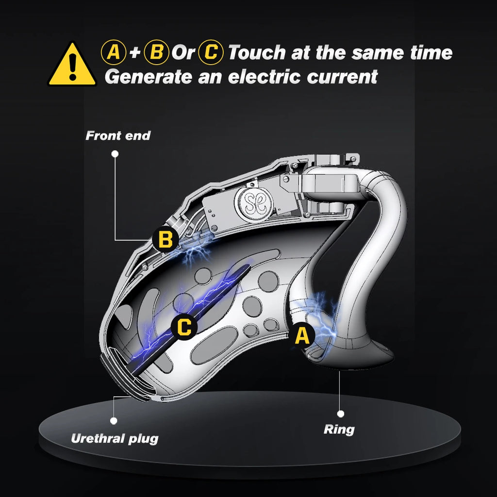 Electric Shock Male Chastity Cage – Remote Control