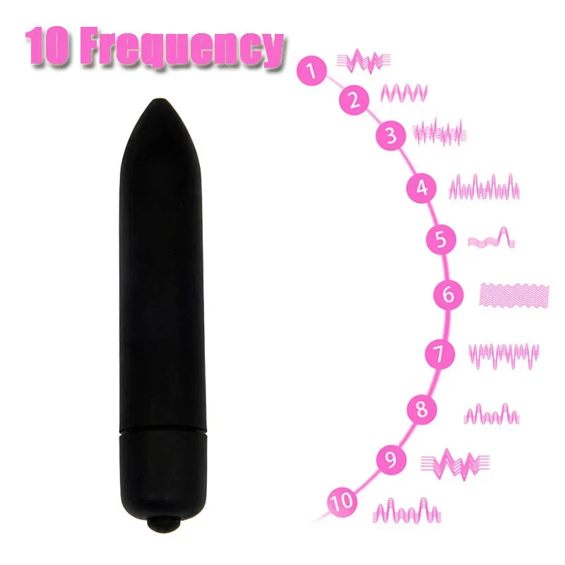 Double Dildo Elastic Harness Strap-On